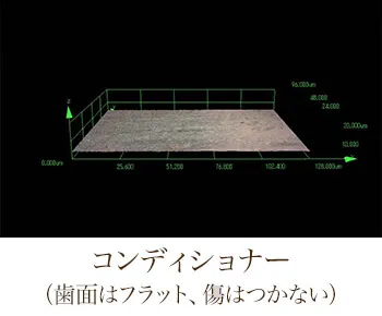 歯にやさしい接着技術